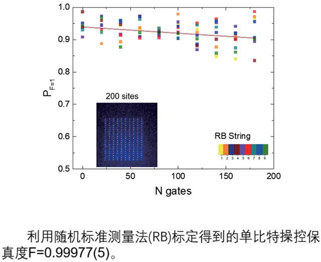 汉原1号产品实测数据2